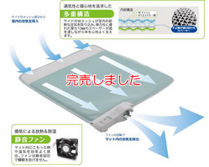 そよハーフ2012年モデル